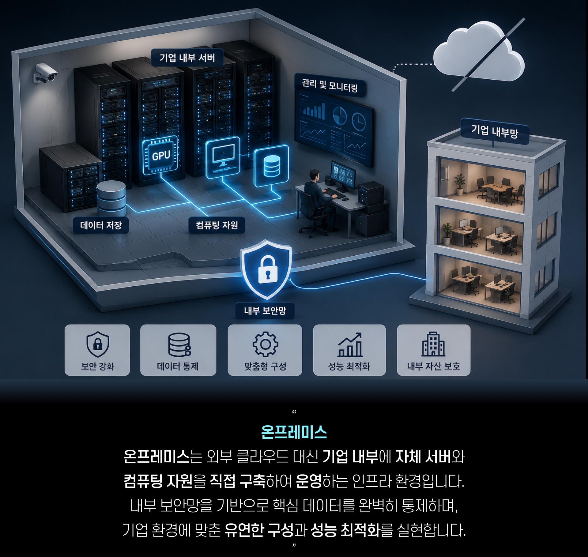 AI 클라우드 캠퍼스