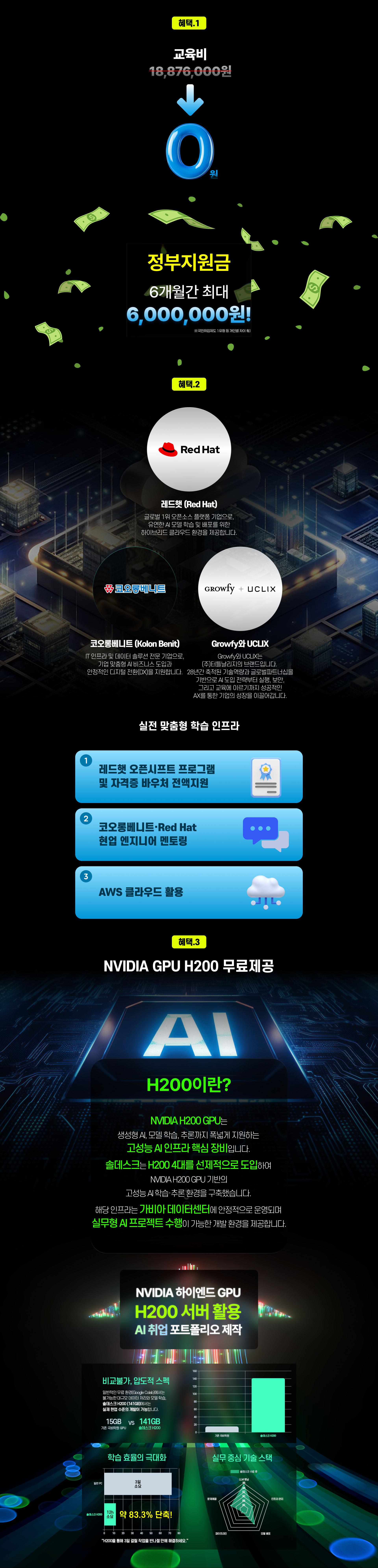 AI 클라우드 캠퍼스