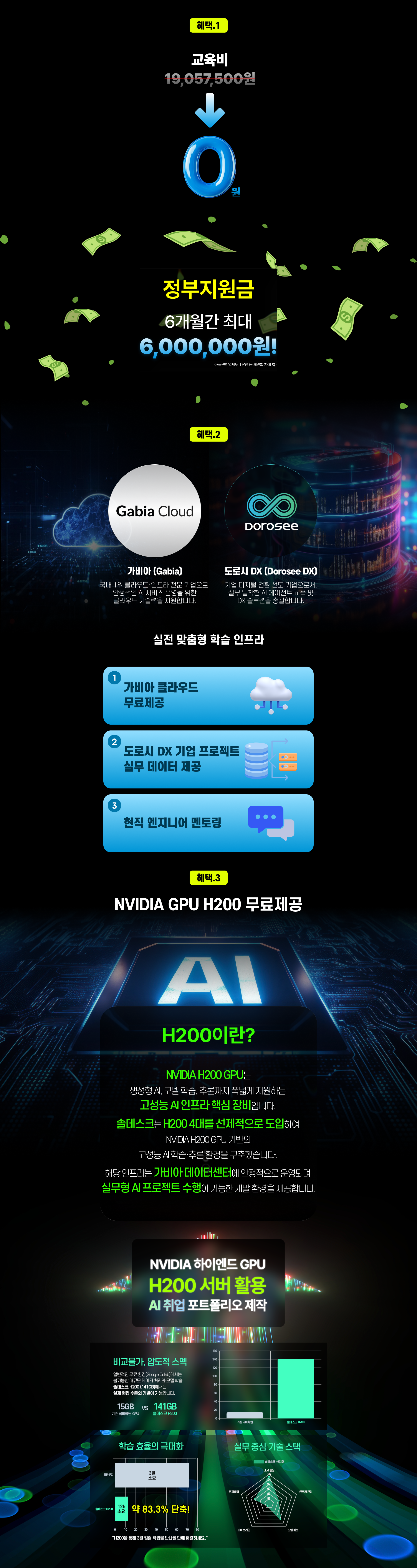 AI 에이전트 캠퍼스 Ⅰ