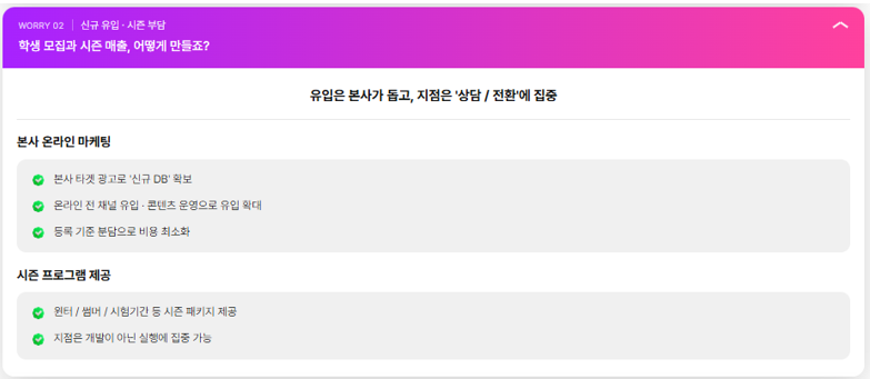 에듀플렉스 마케팅 및 유입 본사 지원 시스템