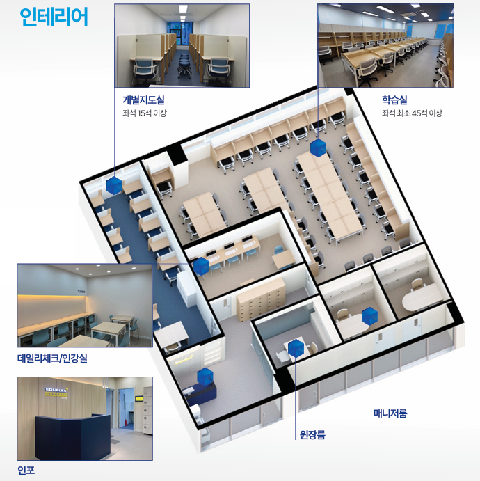 에듀플렉스 인테리어