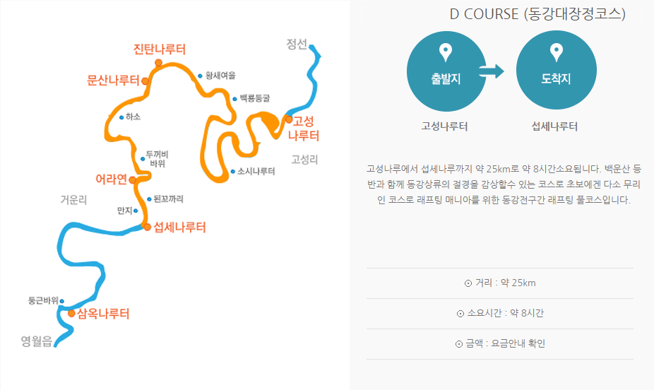 D 코스
  (동강대장정코스)