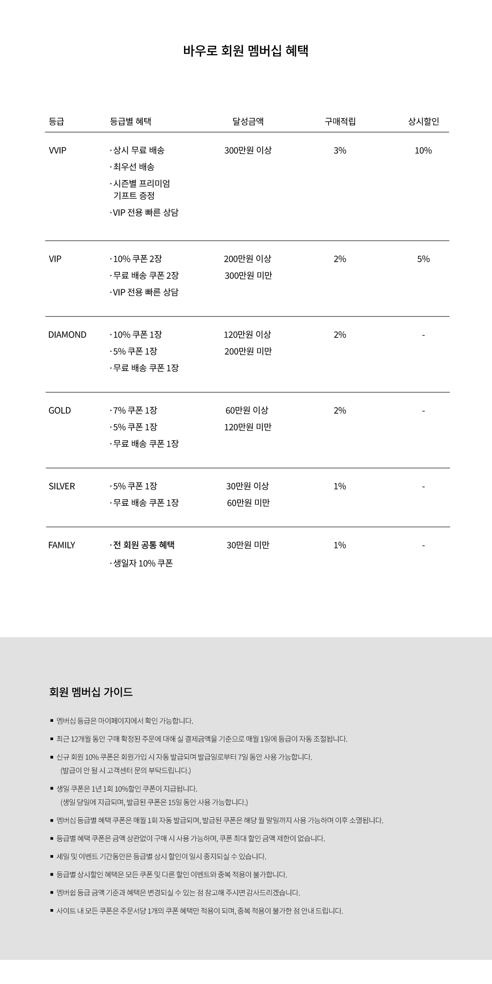 멤버쉽혜택.jpg