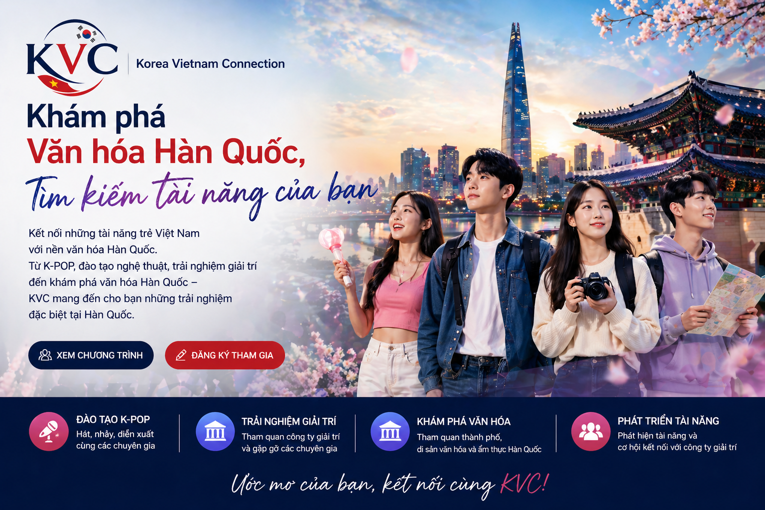 Kvc Global KVC
