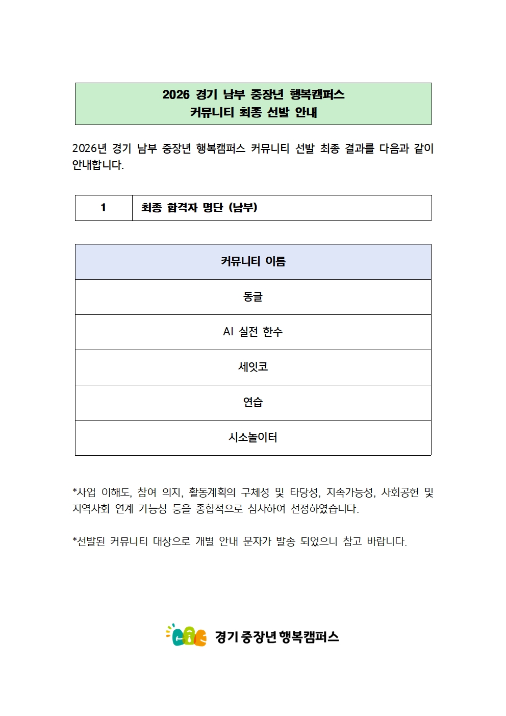 2026 운영지원단 서포터즈 합격자 안내(남부)_260818001001.jpg