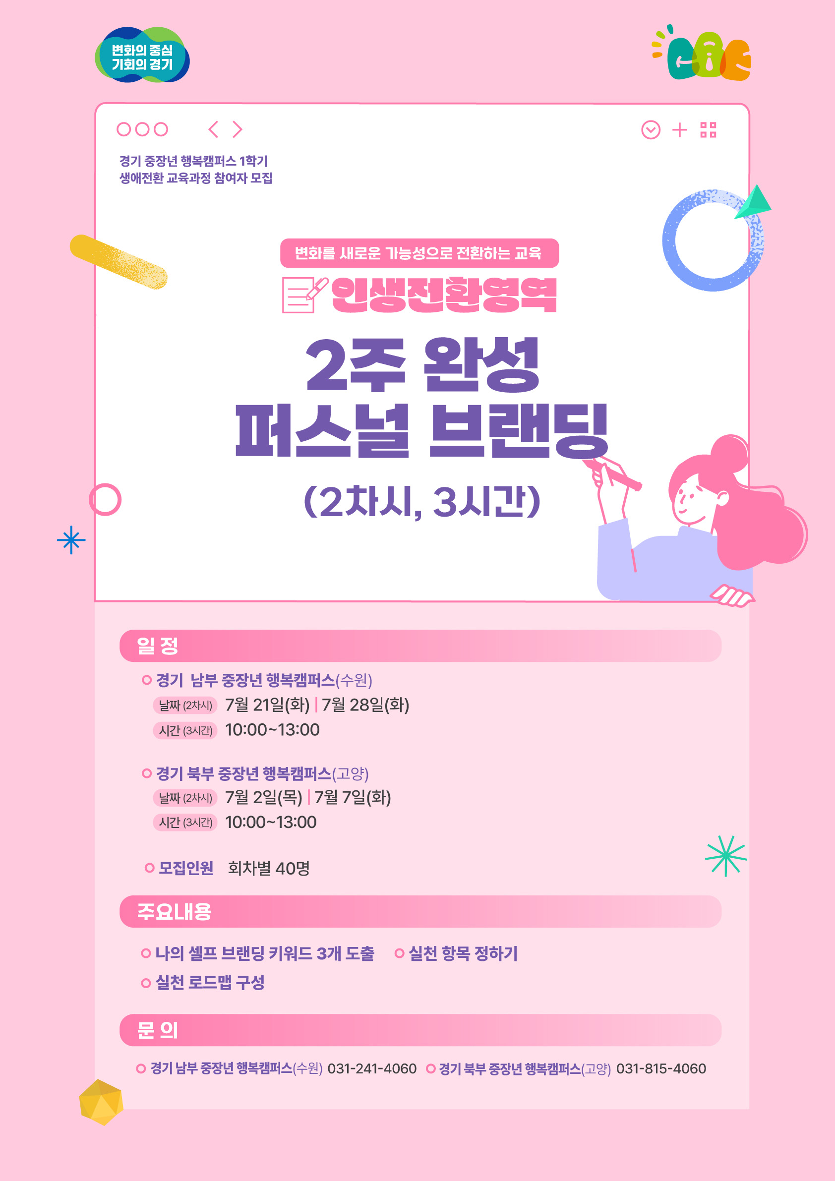 2주 완성 퍼스널 브랜딩.jpeg