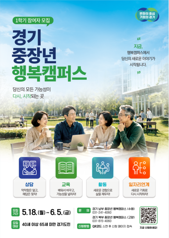 경기 중장년 행복캠퍼스 1학기 참여자 모집 최종.png