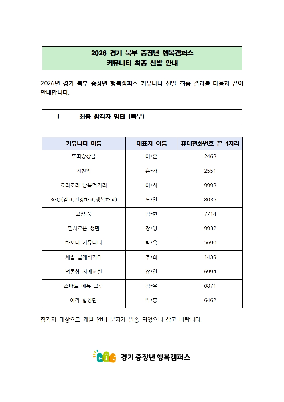 2026 북부 커뮤니티 선발 안내001001.jpg