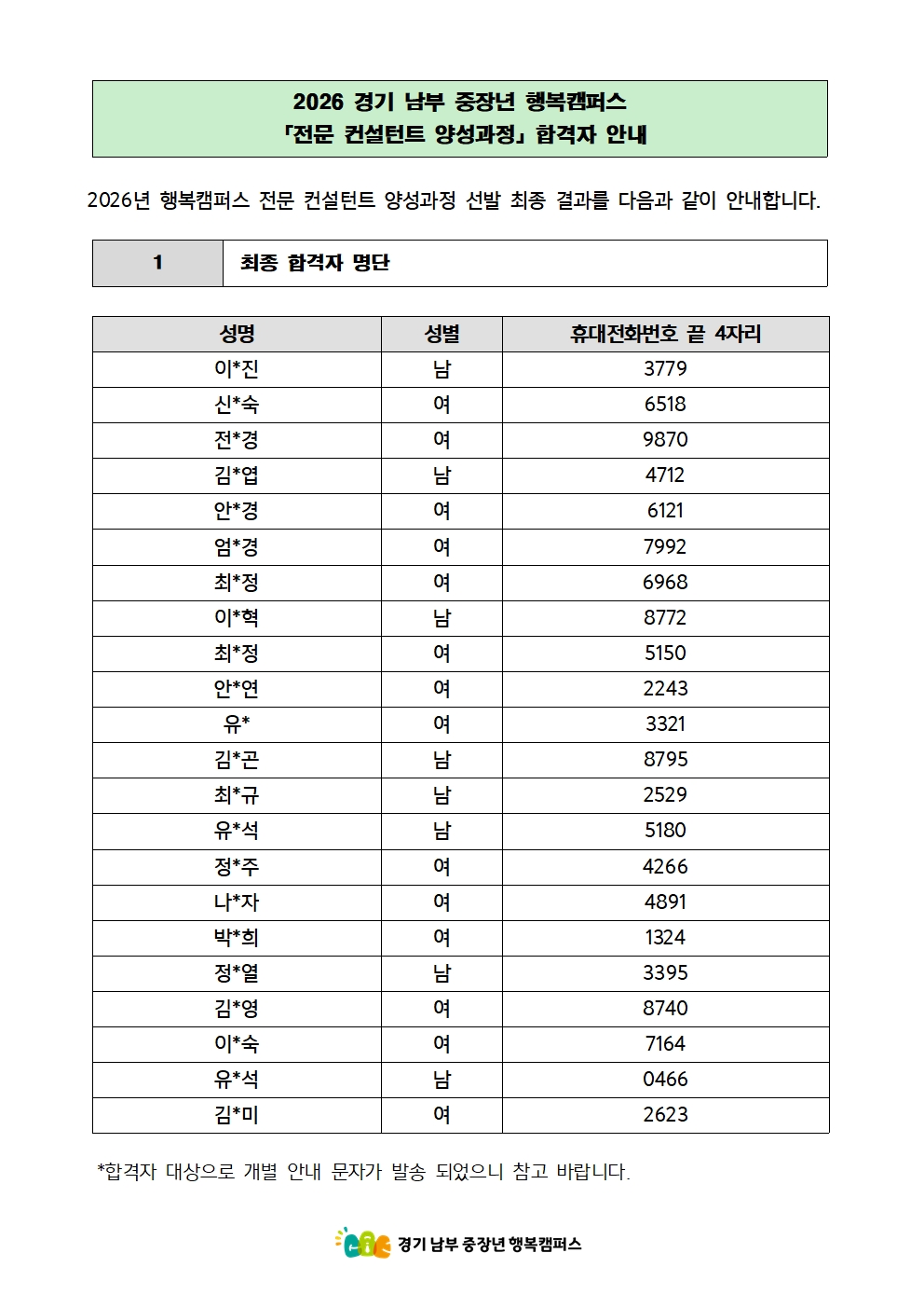 2026_남부_컨설턴트양성과정_합격자안내n001.jpg