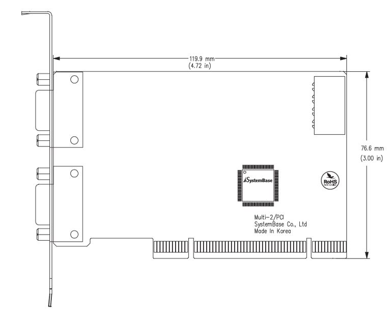 Multi-2/PCI RS232