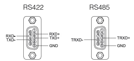 Multi-8C/LPCIe COMBO