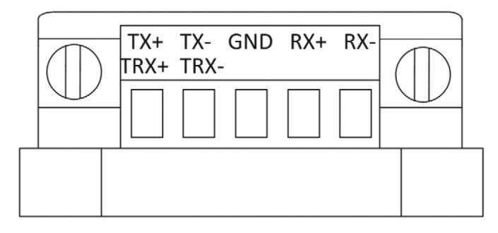 CS-95/F-S