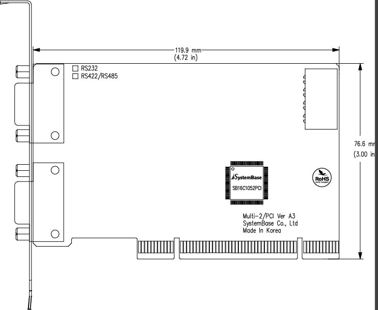 Multi-2/PCI COMBO