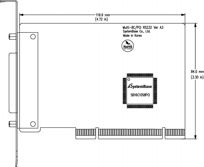 Multi-8C/PCI RS232