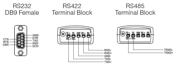 CS-428/9AT-ISO2