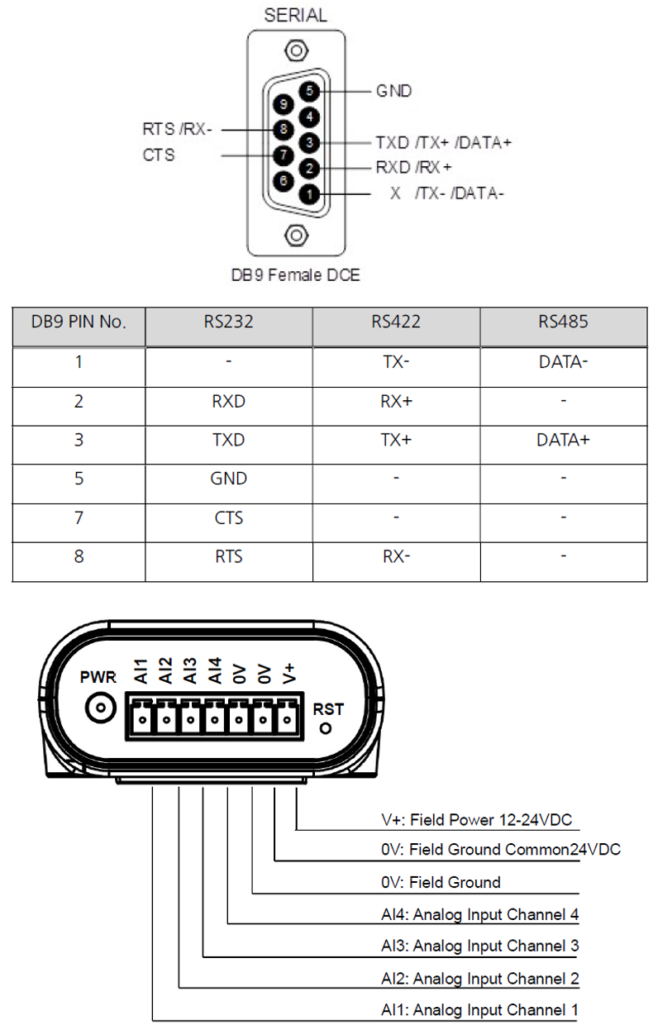 BASSO-1040DT/AI