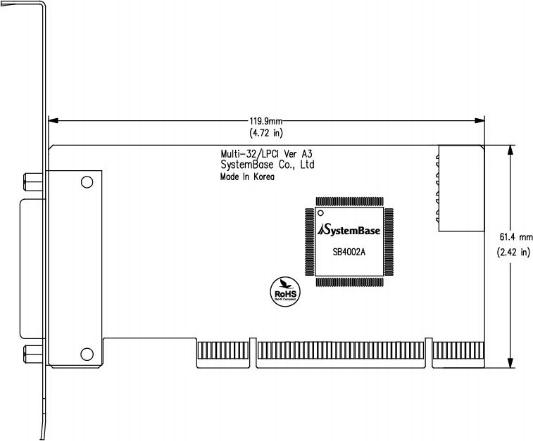 Multi-32/LPCI RS232