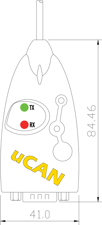 uCAN/Analyzer