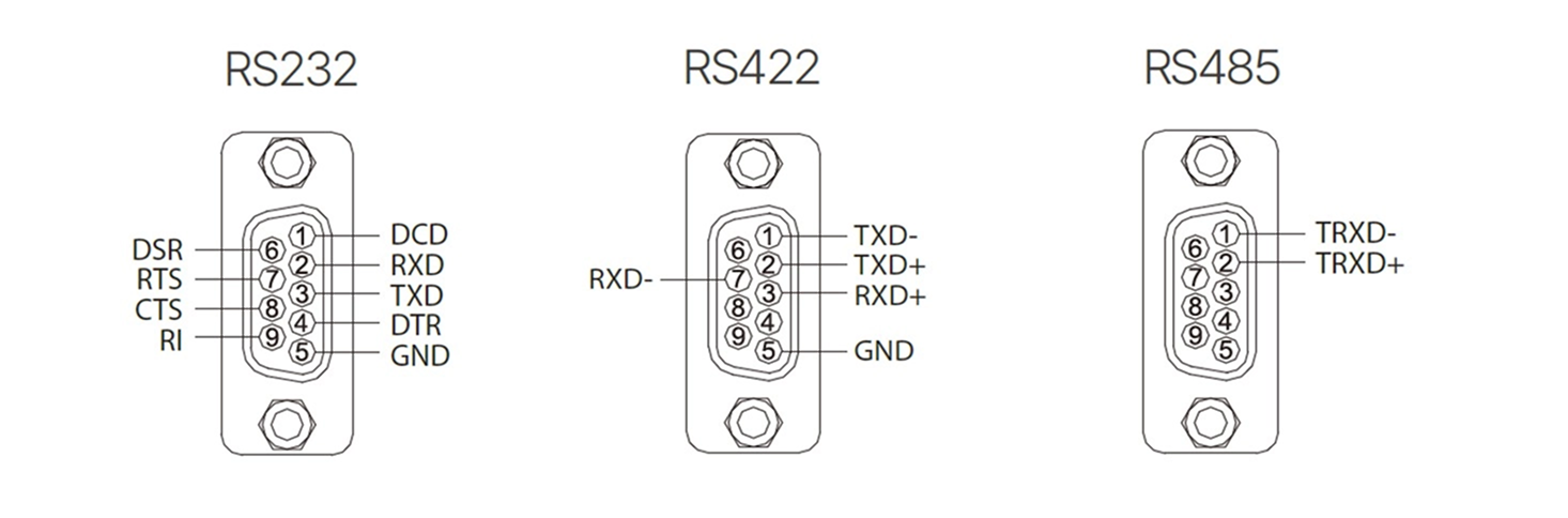 Multi-1/USB COMBO