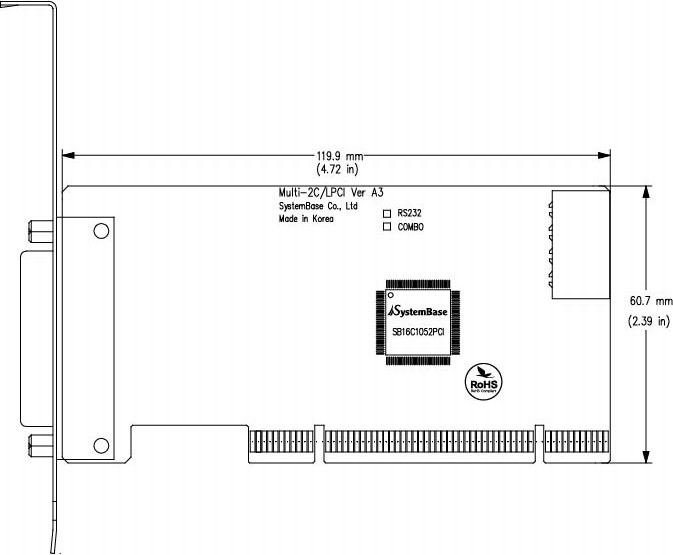 Multi-2C/LPCI RS232
