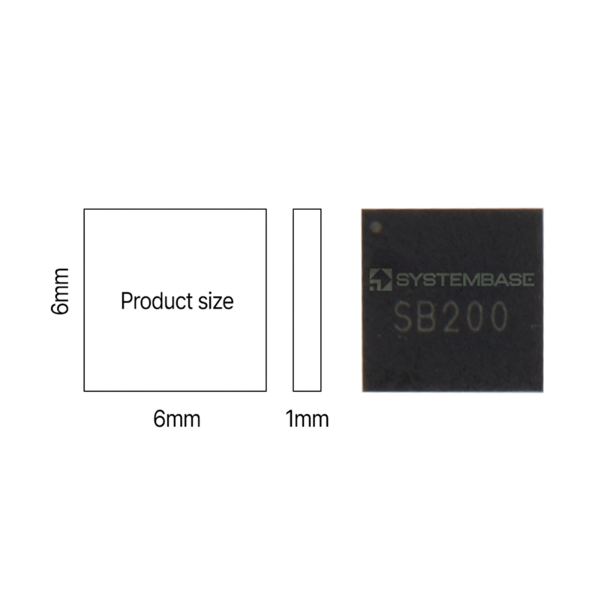 SB200