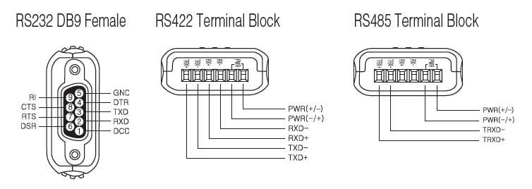 CS-428/9AT-mini3