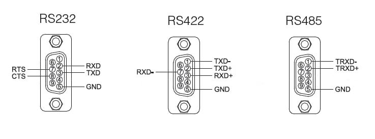 Multi-1/USB all-ISO