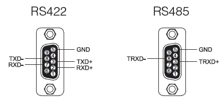Multi-4/LPCIe COMBO