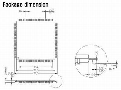 SB4002A
