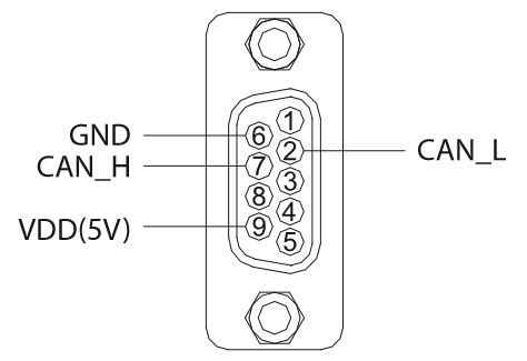 uCAN(Locking USB Cable 적용)