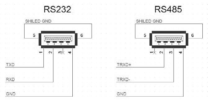 Pin diagram image