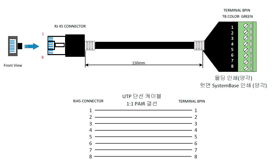 CS-88