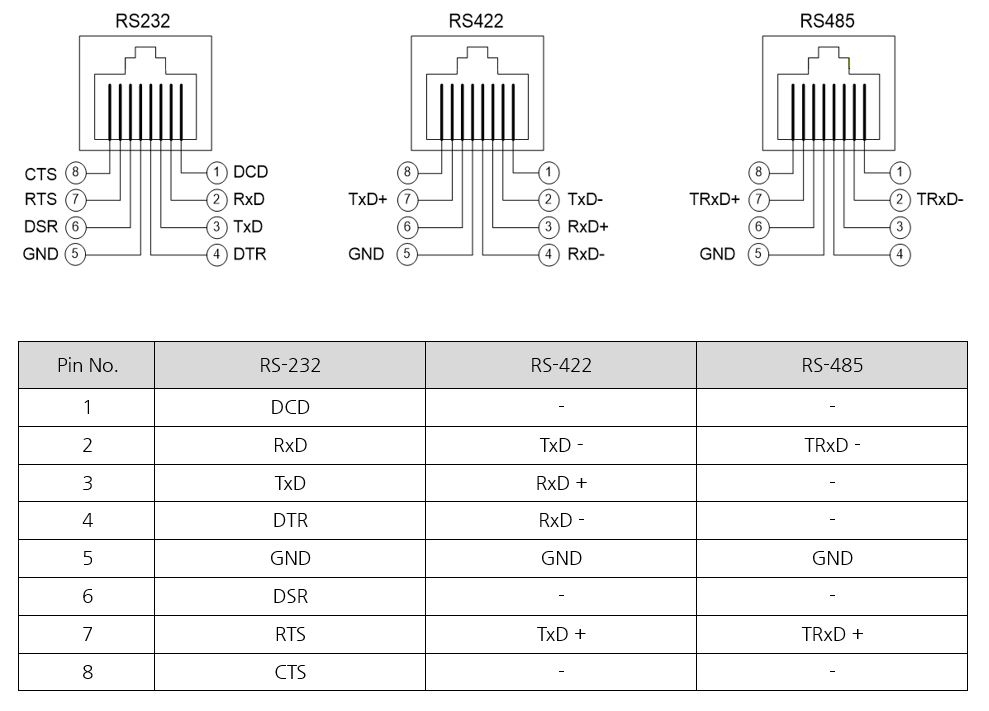 SG-1161RIL/ALL