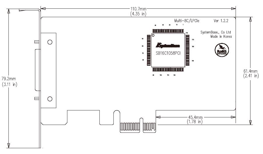 Multi-8C/LPCIe COMBO