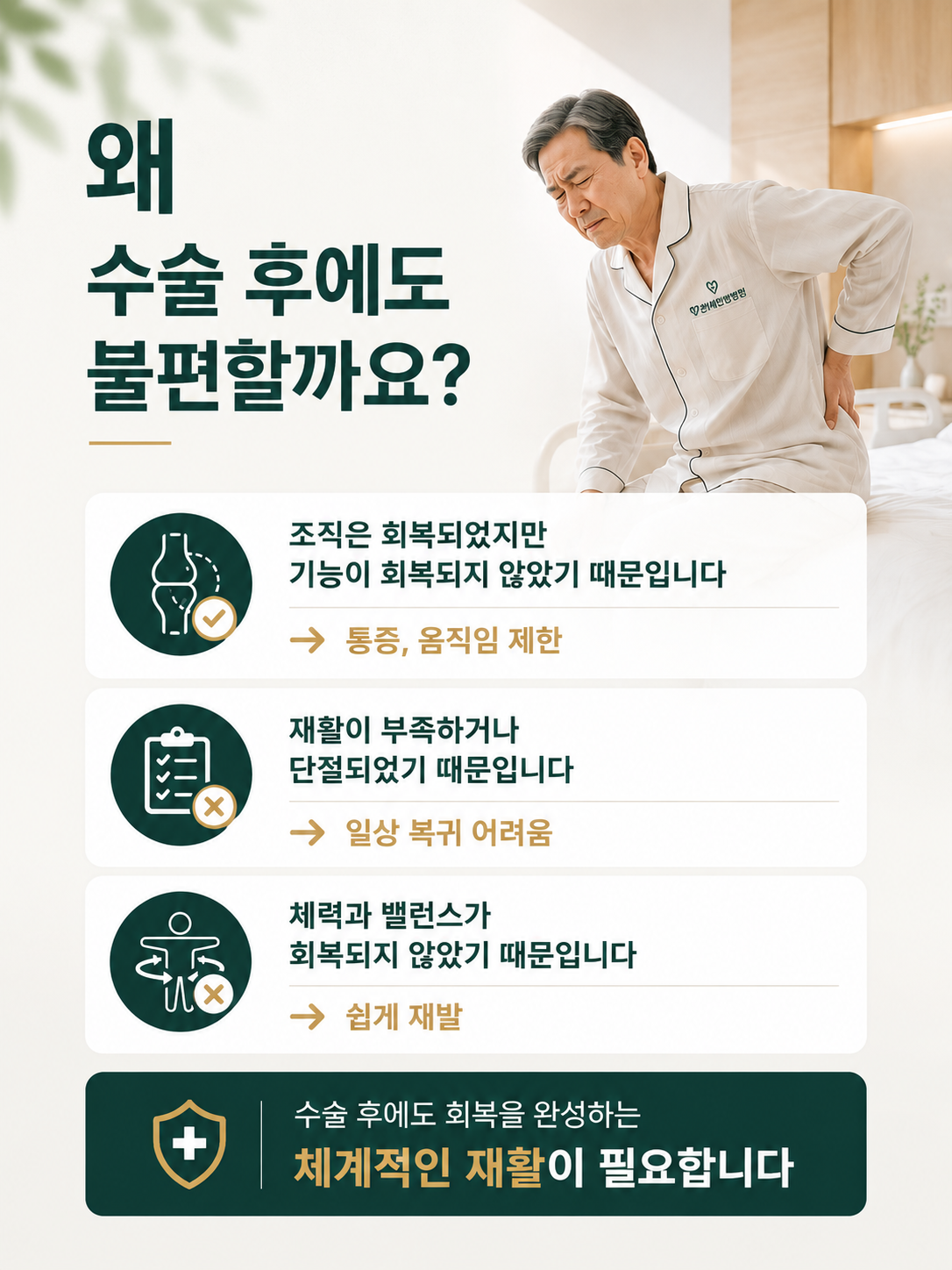 수술 후 회복 문제