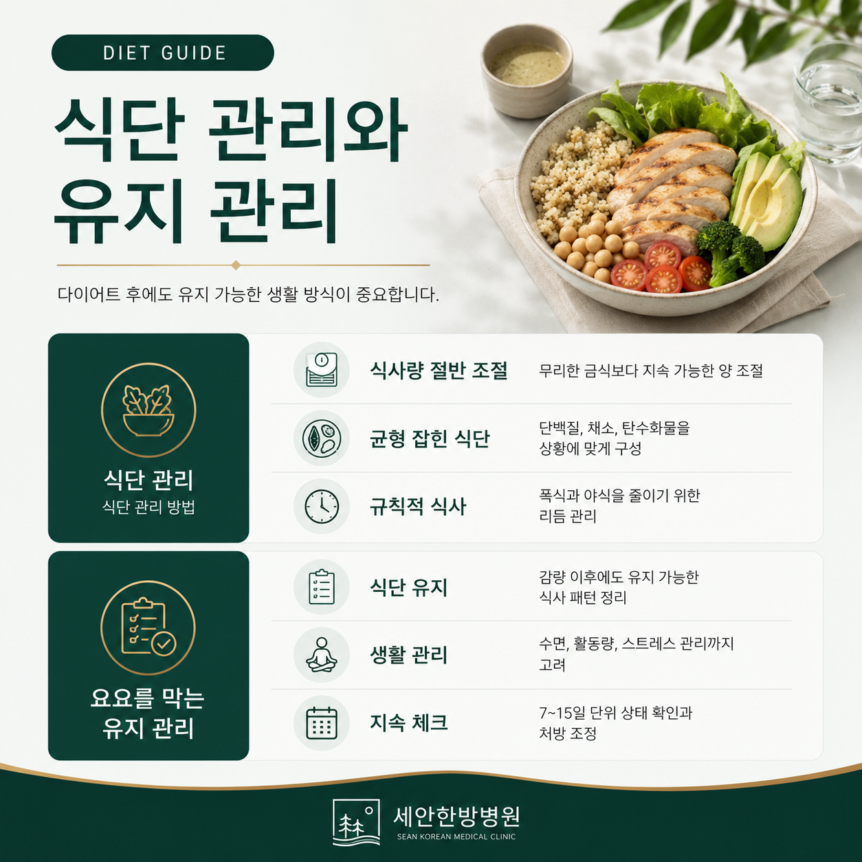 식습관과 식단 관리