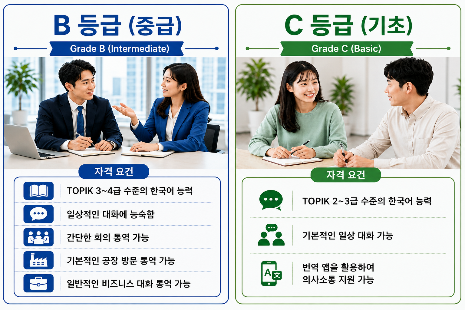 한국어-인도네시아어 통역&번역 서비스