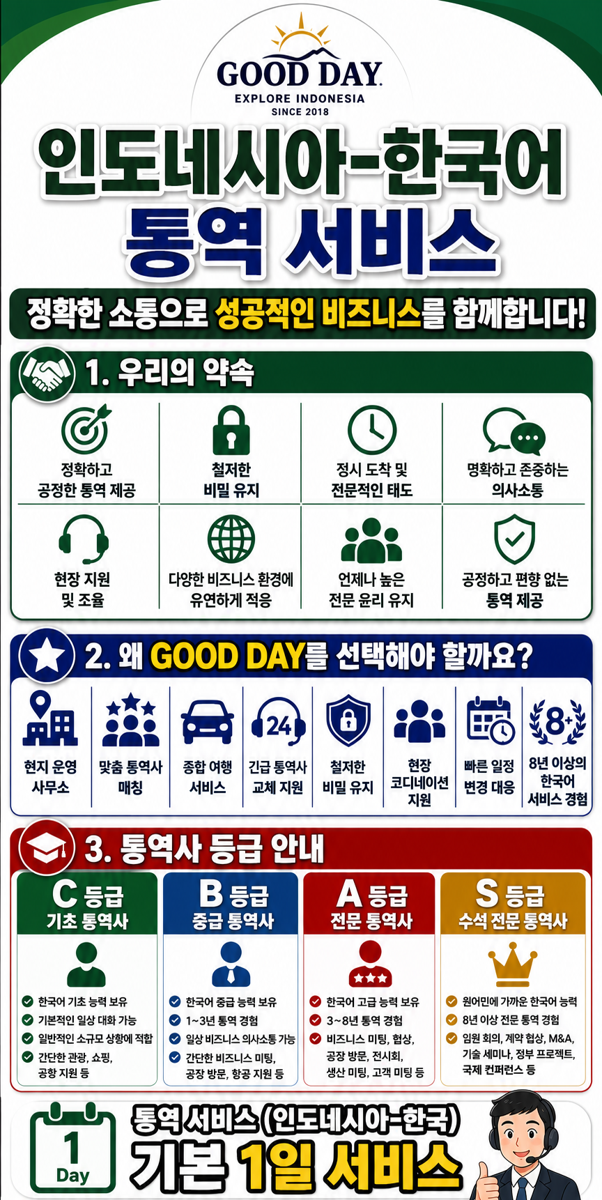 한국어-인도네시아어 통역&번역 서비스