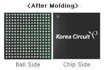 FCCSP PCB