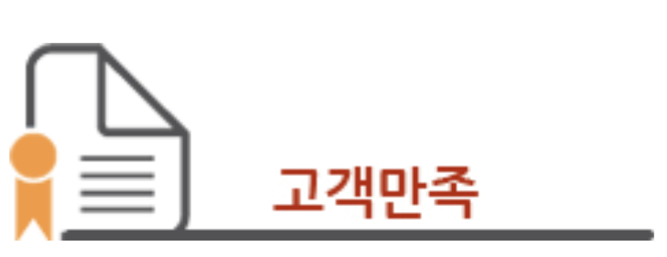 고객만족