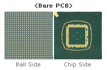 PBGA PCB