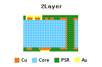 PBGA 단면도 2Layer