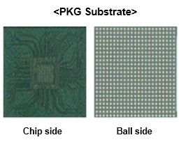 FCBGA Chip/Ball side