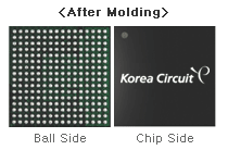UT-CSP PCB