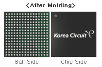 CSP PCB