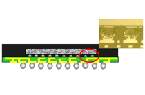 FCCSP PCB
