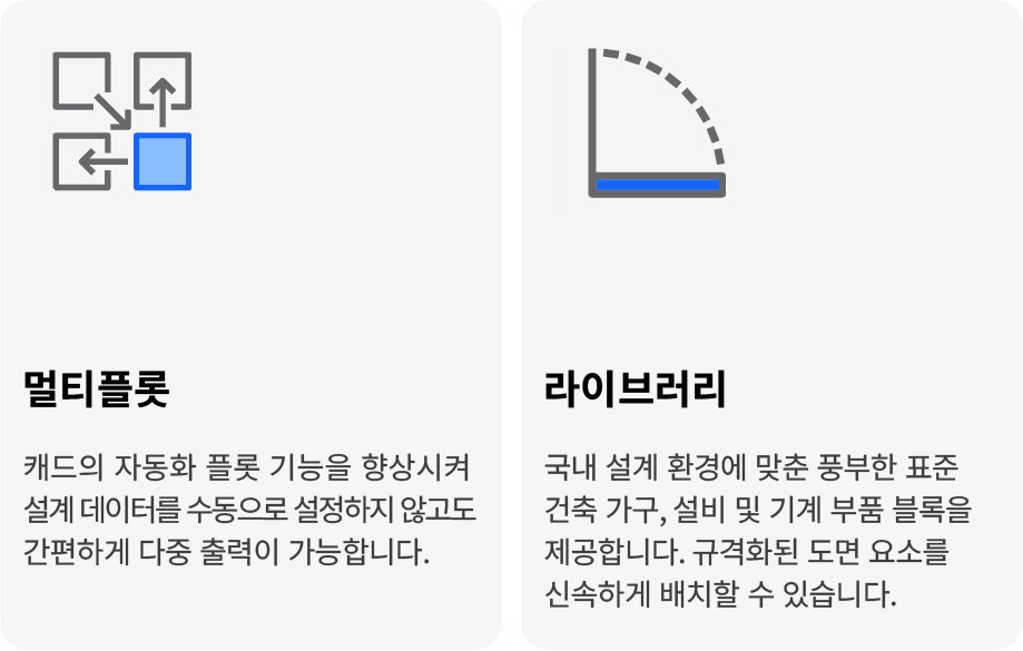 ZYXCAD AX Professional 2026 직스캐드 프로(영구버전)