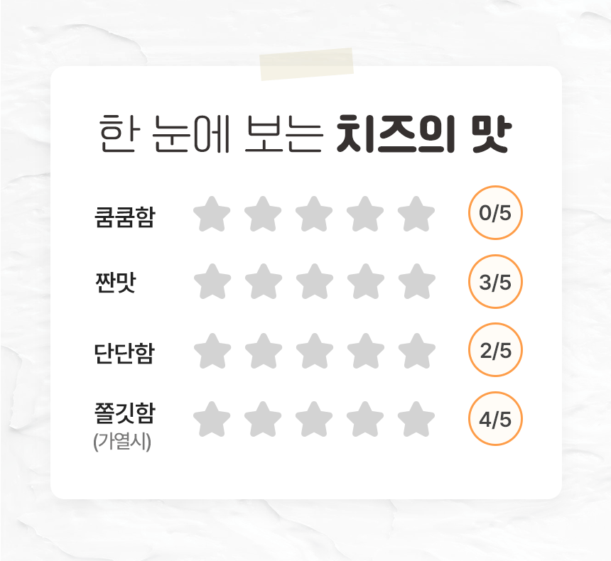 제주 담은 슈레드 피자치즈 미니 50g, 10개