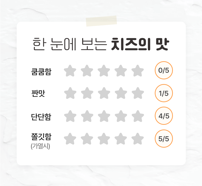 제주 생모짜렐라 치즈 300g, 2개