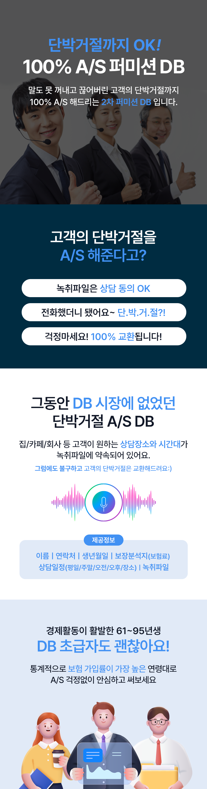100% A/S DB